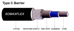 TYPE-C